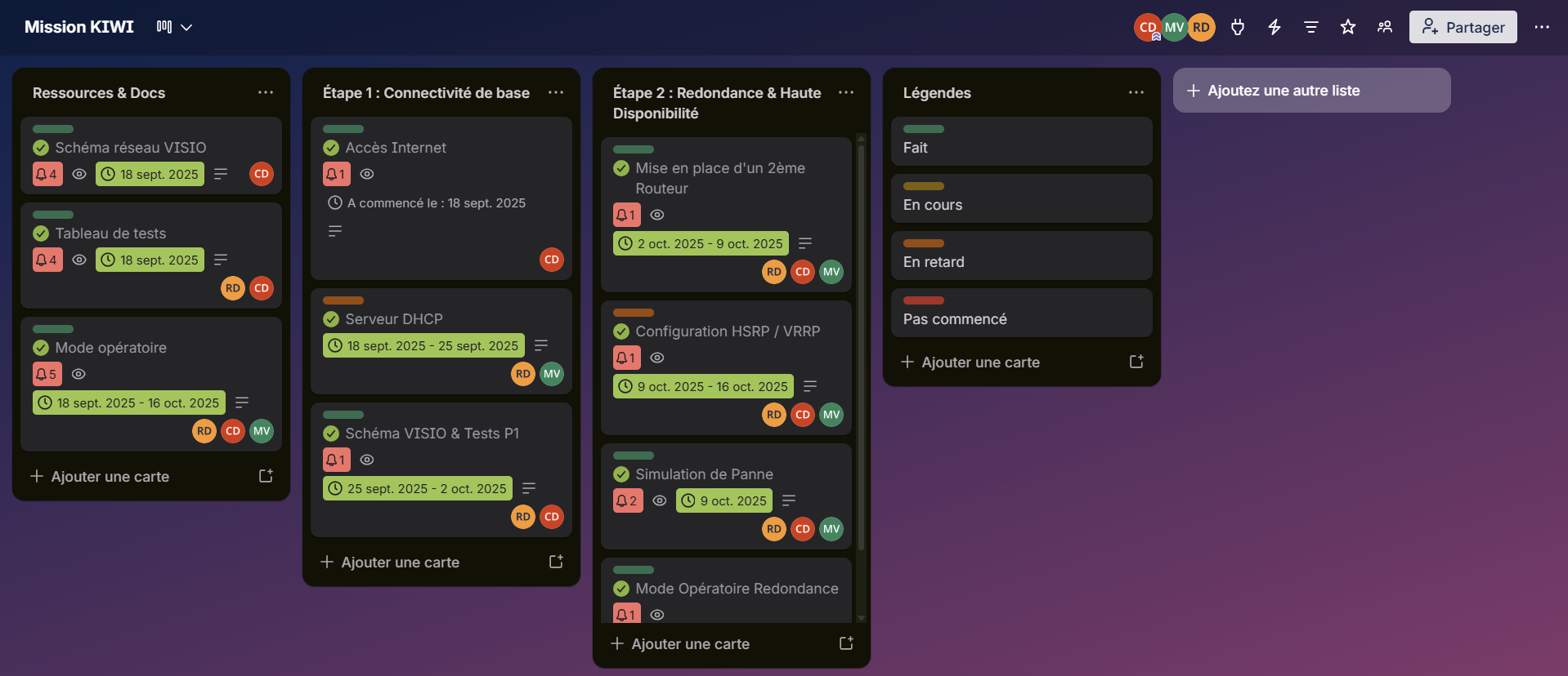 Planning KIWI